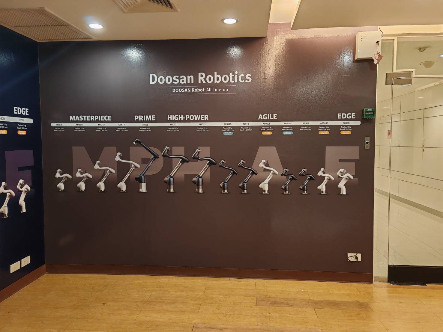 ร้านพิมพ์สติ๊กเกอร์ติดผนังออฟฟิศ ใกล้ฉัน