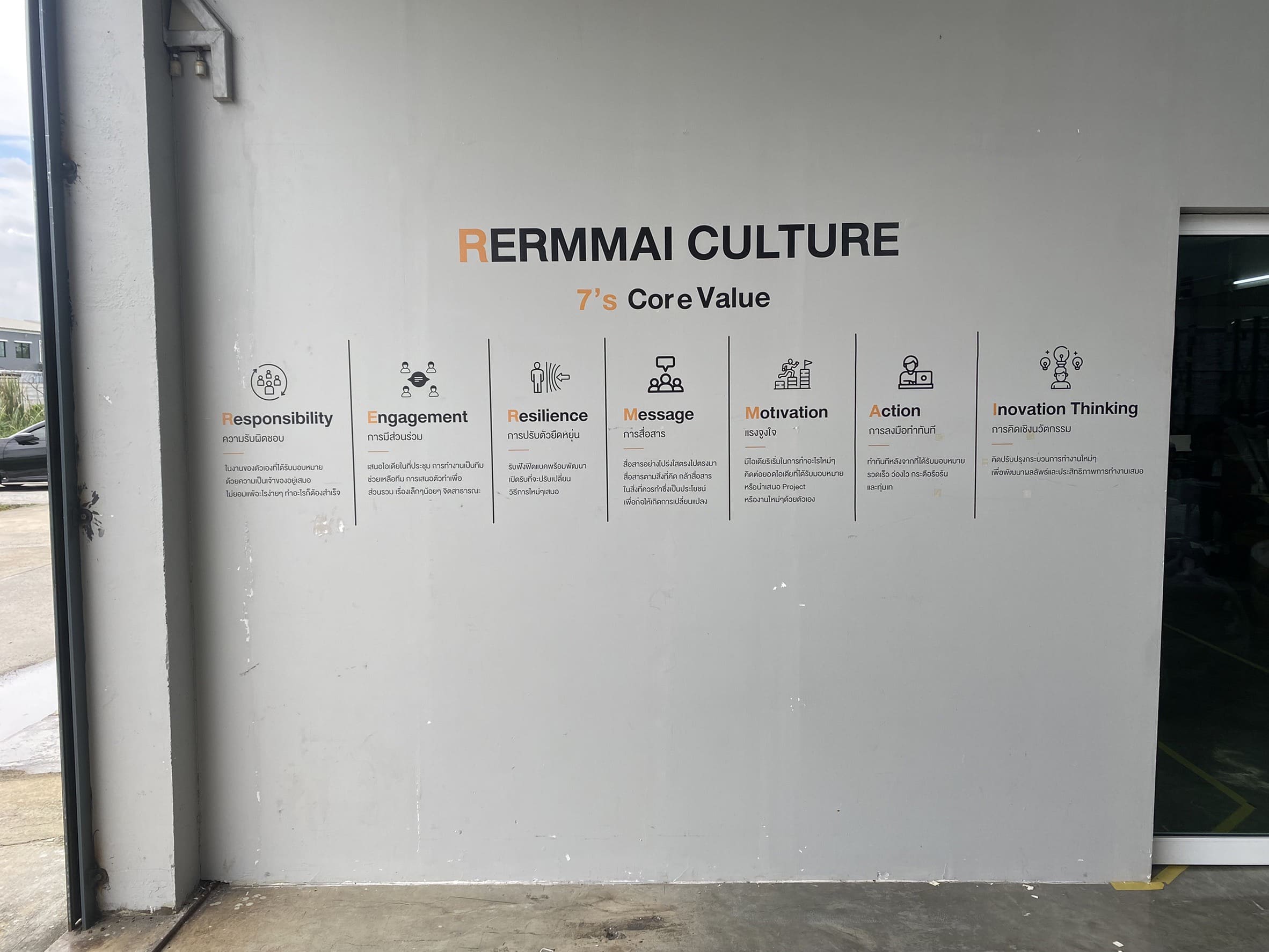 สติ๊กเกอร์ติดผนังปูนภายนอกออฟฟิศ สำนักงาน