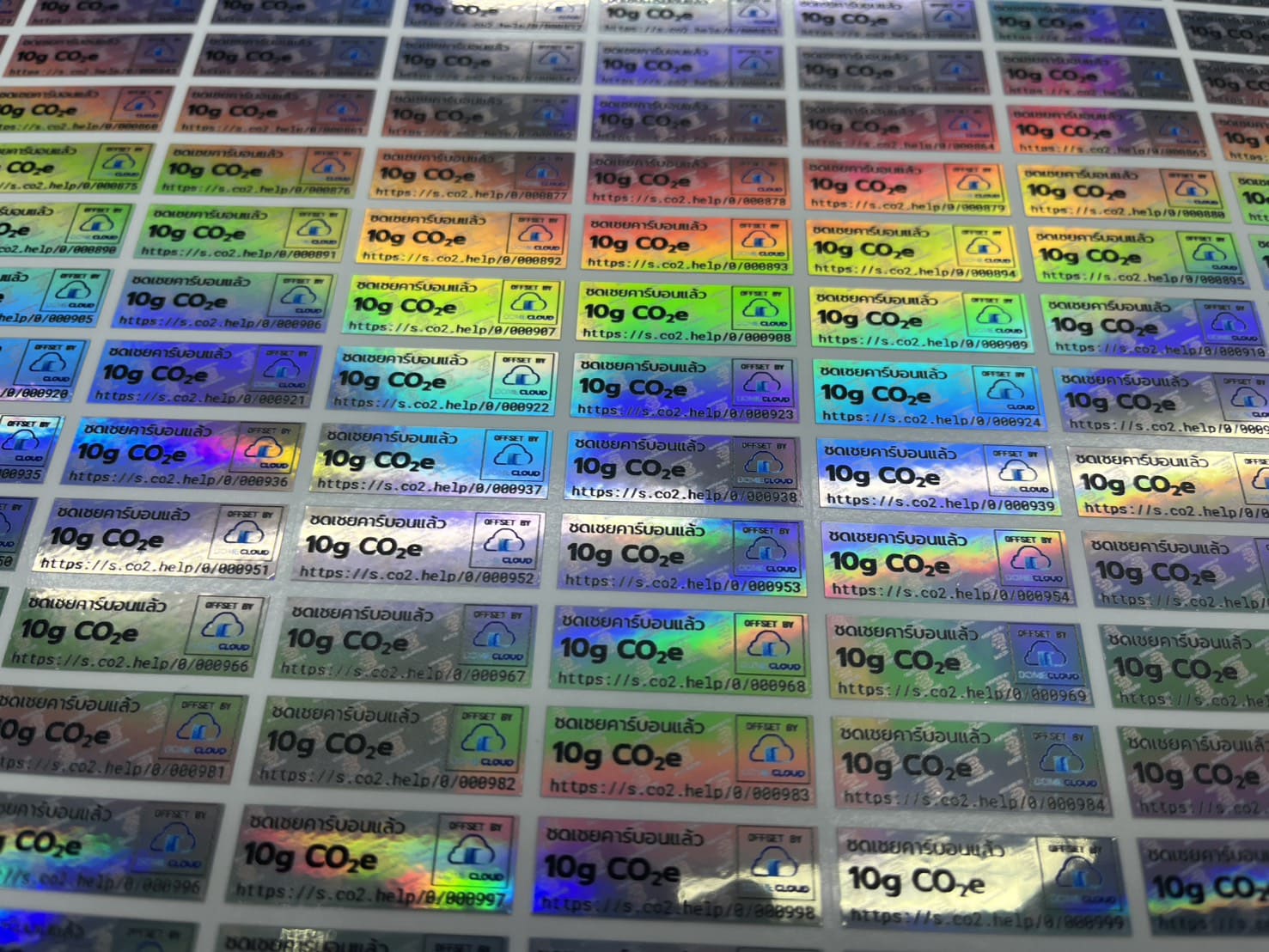 สติ๊กเกอร์โฮโลแกรมกันปลอม